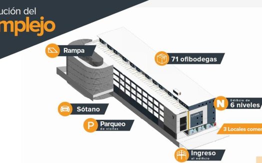 PROYECTO DE OFIBODEGAS EN VENTA LOGIKA10